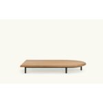 Teporia rada - immagine 2