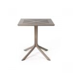 Nardi linea clipx - immagine 2