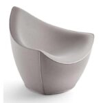 Plust linea vela