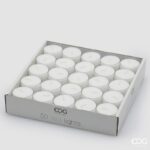Edg candela
