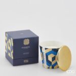 Edg candela